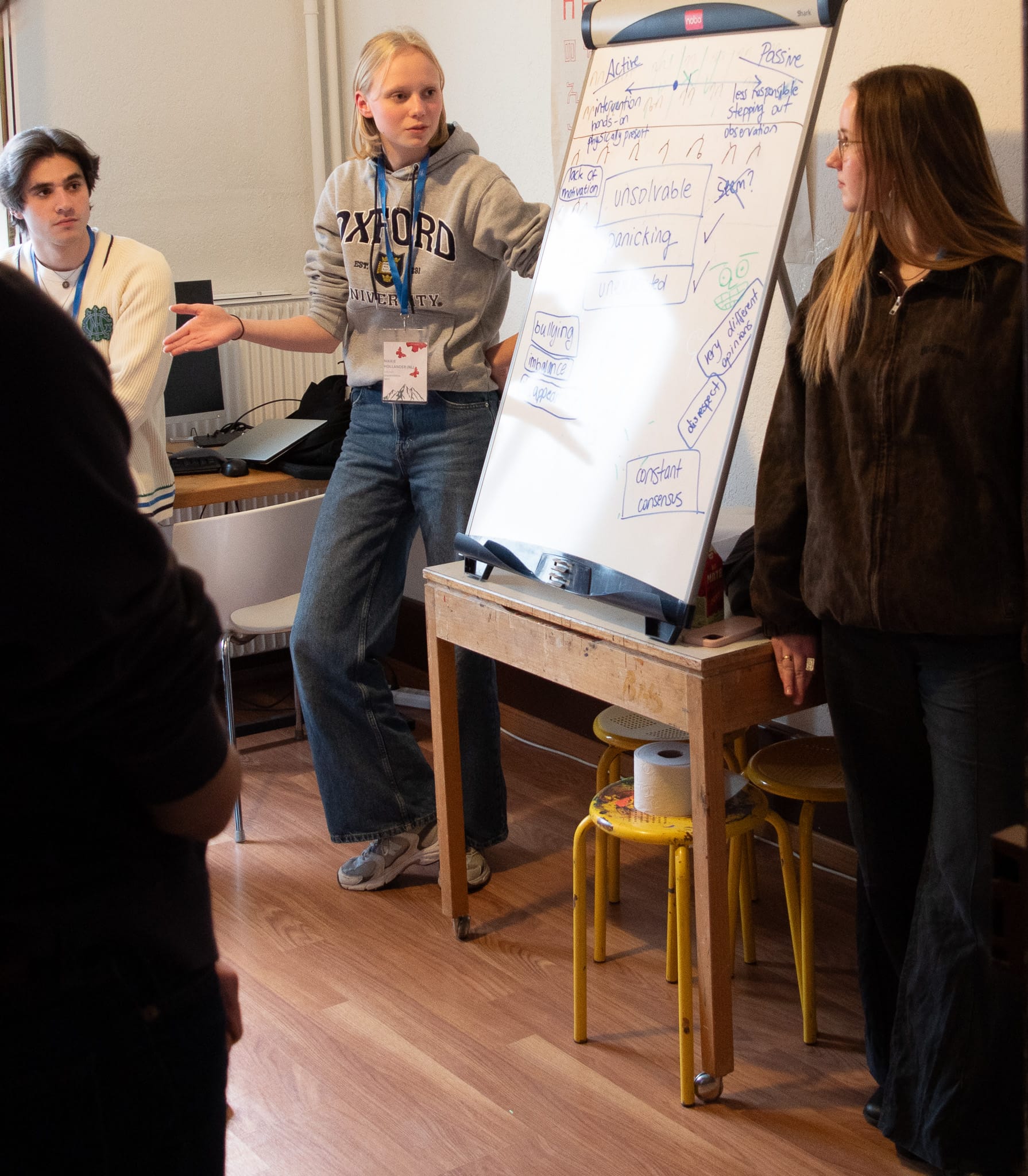 Regional Session Biel/Bienne