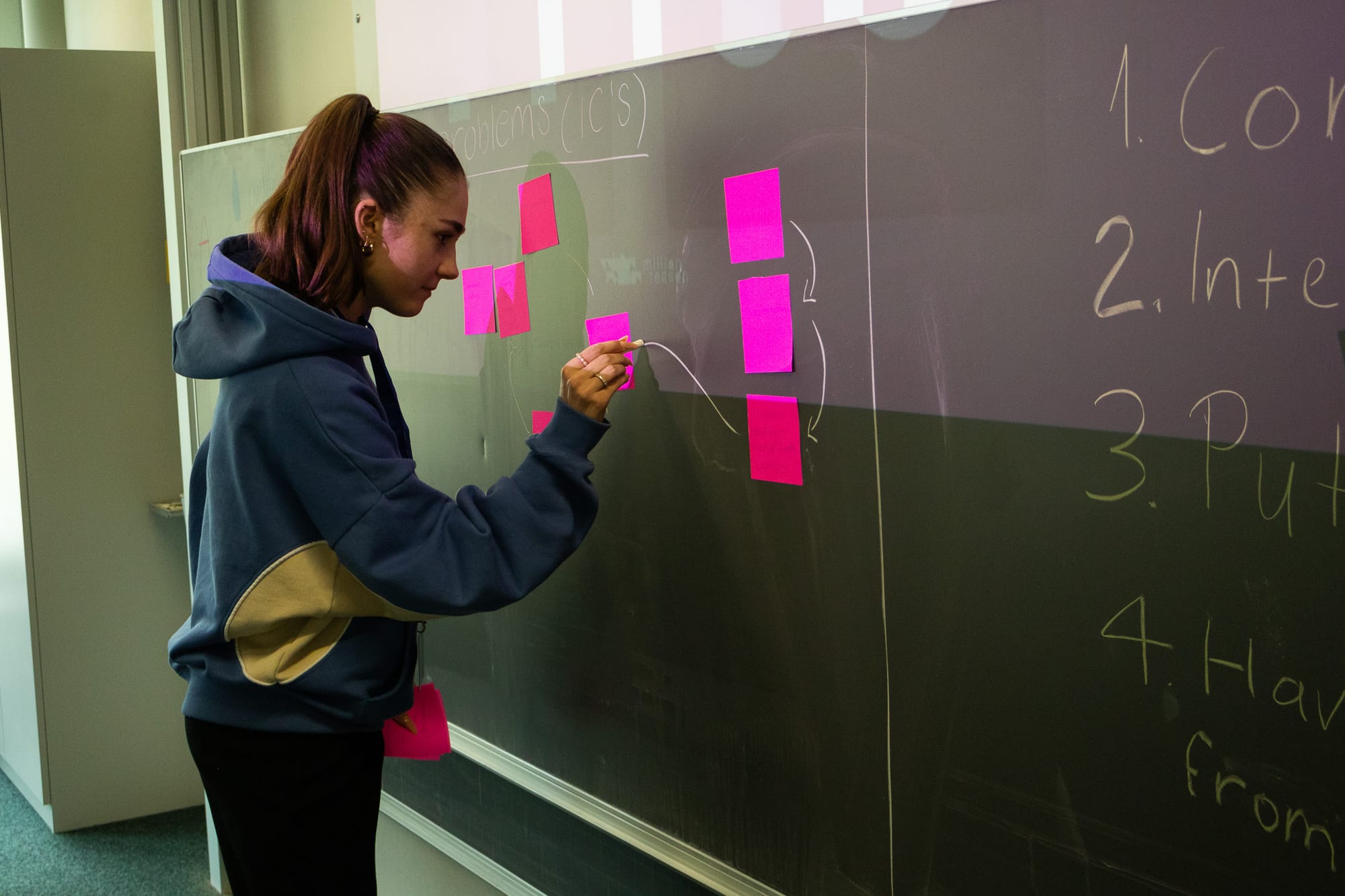 Regional Session Biel/Bienne